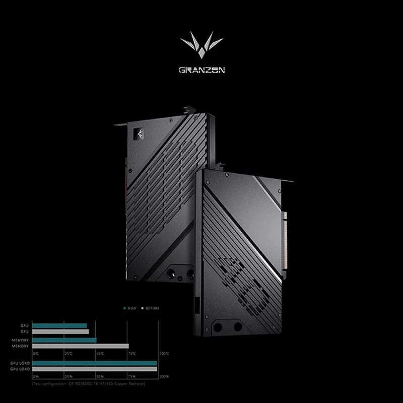 Granzon GBN-RTX4080H GPU bloc  - Nvidia Vga Rtx 4080 avis et prix