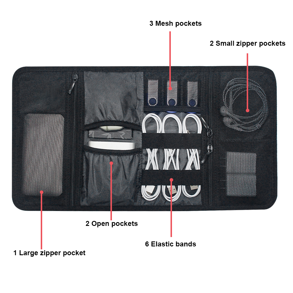Sac Organisateur Tech, Étui de - Tech Accessories Bag avis et prix