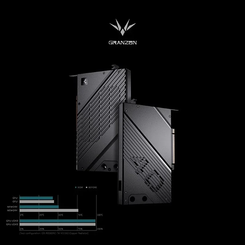 Granzon GPU bloc d'eau pour GA - Nvidia Vga Rtx 4080 avis et prix