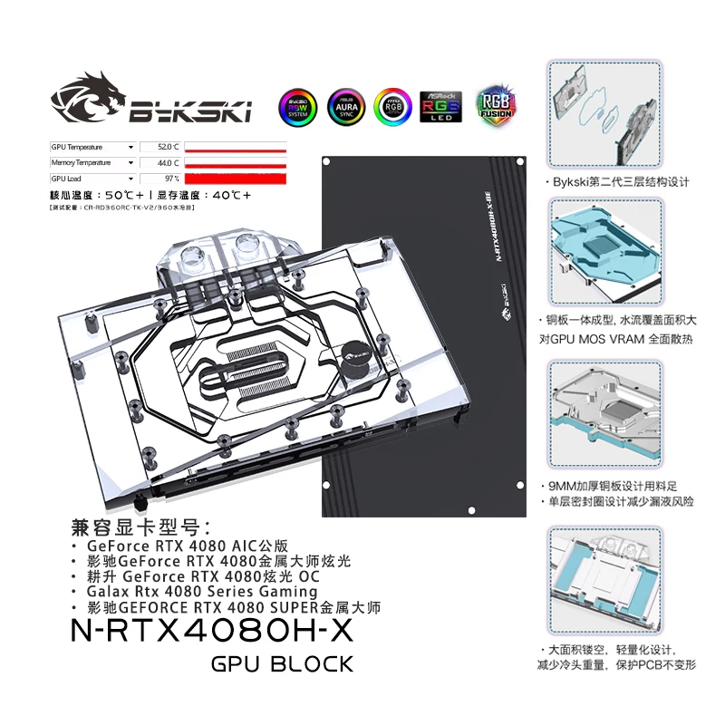 Bloc d'eau GPU Bykski pour car - Nvidia Vga Rtx 4080 avis et prix